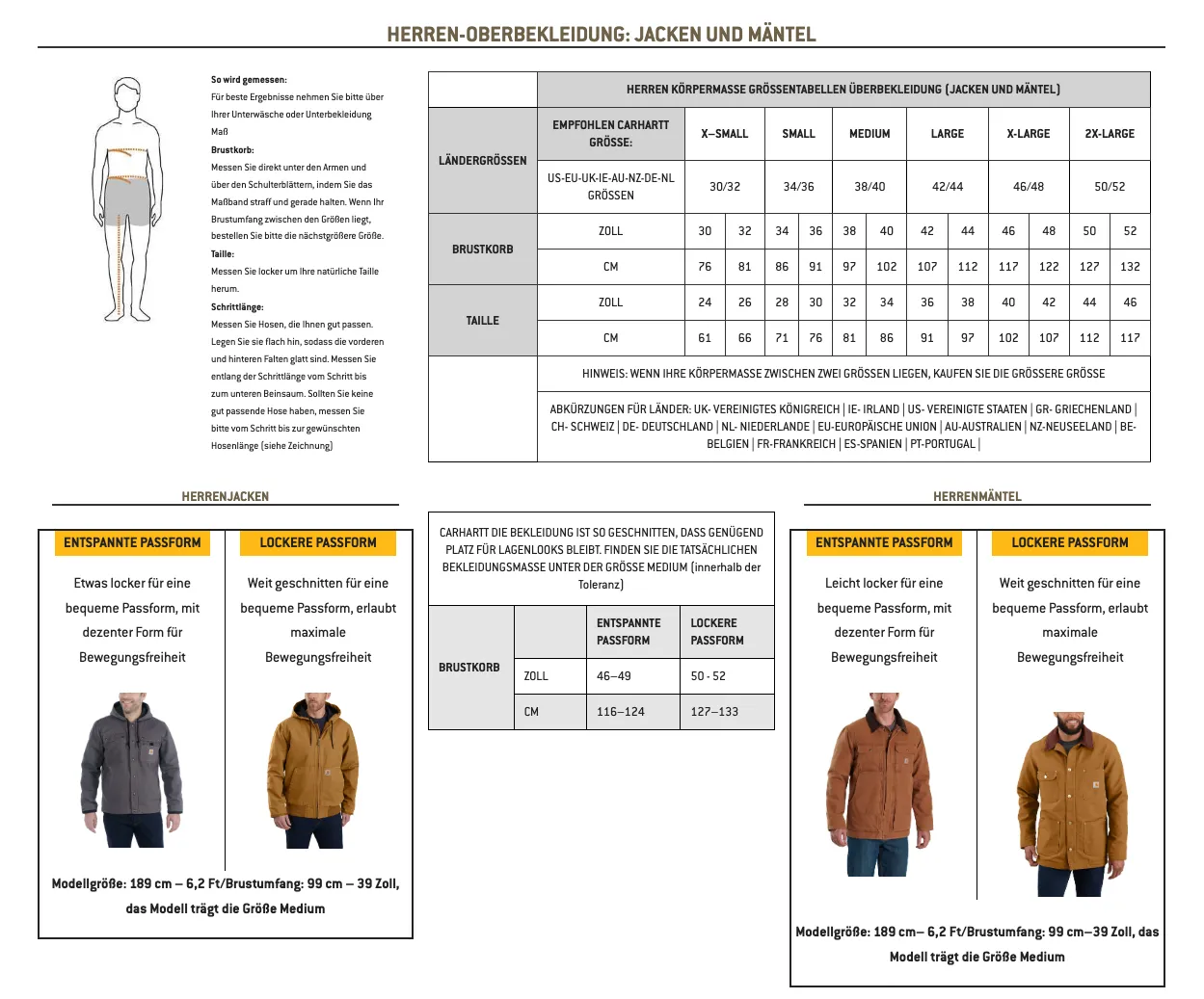 Carhartt Super Dux Sherpa Lined Detroit Jacke 105000